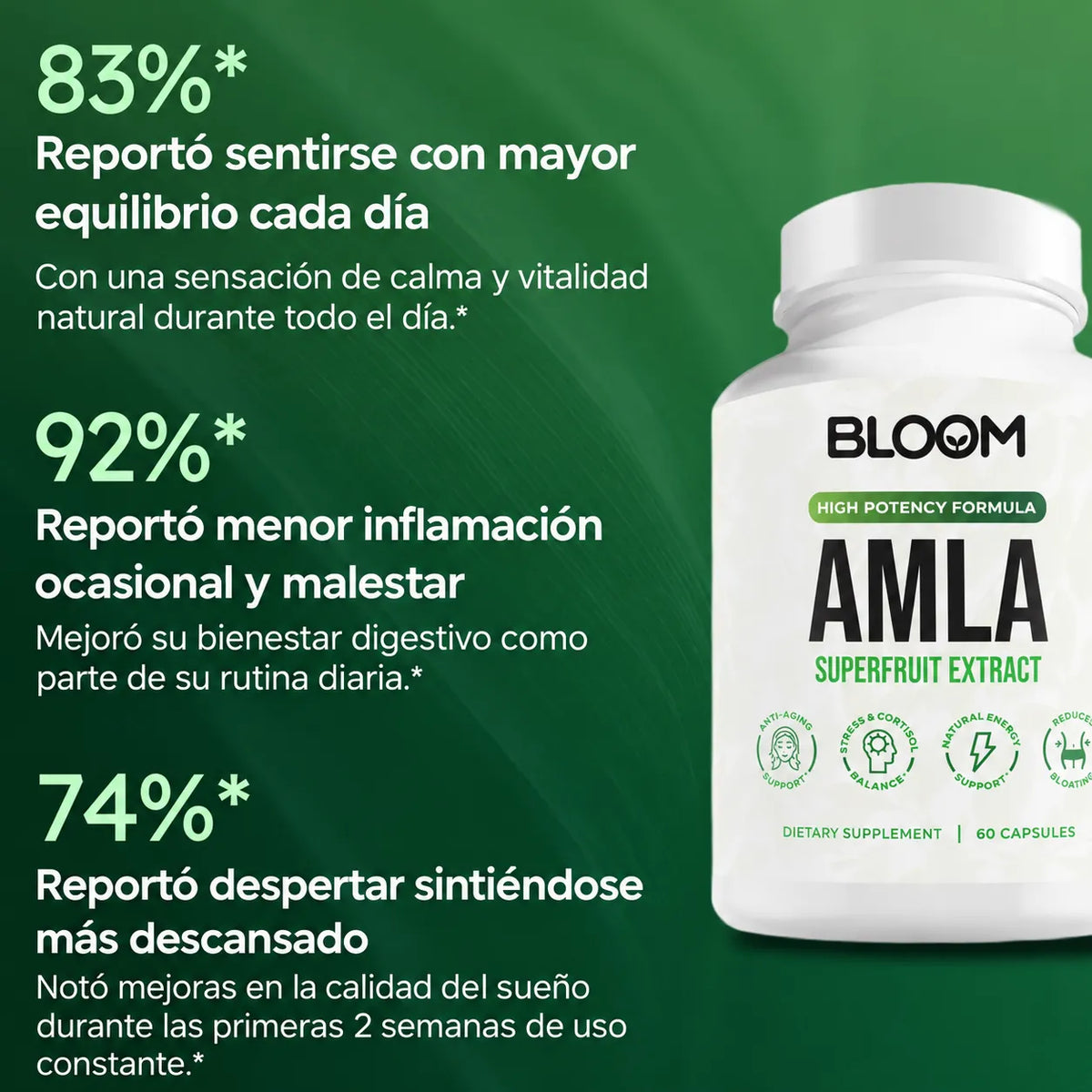 Cápsulas de Amla, la Superfruta